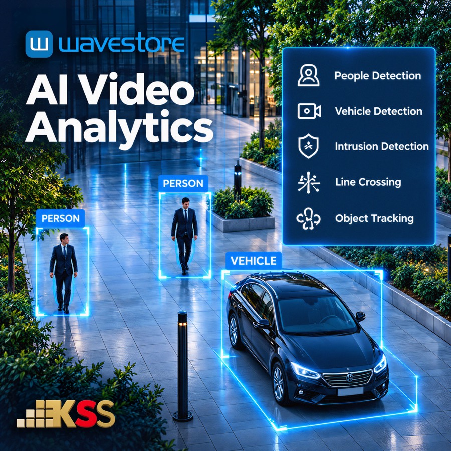 AI video analytics graphic showing people and vehicle detection